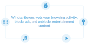 Windscribe Encrypts