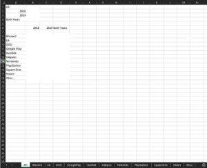 Gaming Spending Excel Featured