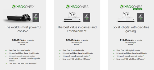 Xbox All Access Featured