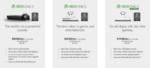 Xbox All Access Tier Prices